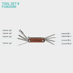 Outil multifonction ST98